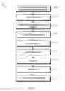 Fig. 07 - Package for flip-chip LEDs with close spacing of LED chips