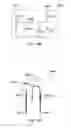 Fig. 37 - LED tube lamp