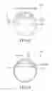 Fig. 62 - LED tube lamp