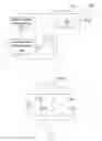 Fig. 04 - Power output parameter self-adjusting system having identified load