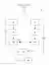 Fig. 01 - Enhancing contrast of LED lighting