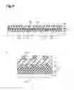 Fig. 10 - Resin composition, wiring layer laminate for semiconductor, and semiconductor device
