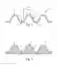 Fig. 03 - COMPRESSIBLE THERMALLY CONDUCTIVE ARTICLES