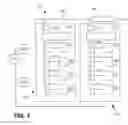 Fig. 03 - APPARATUS, SYSTEM, AND METHOD FOR INDOOR GROWTH