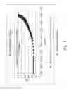 Fig. 05 - Systems and methods for irrigating according to a modified or reset crop growth model