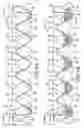 Fig. 08 - Elongated slow feeding device