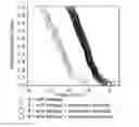 Fig. 01 - Formulation