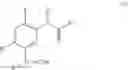 Fig. 03 - Benzylamide compound, method for producing the same, and miticide