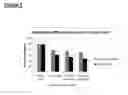 Fig. 04 - PESTICIDE COMPOSITION AND METHOD