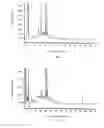 Fig. 02 - SOIL CONDITIONING AGENTS
