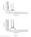 Fig. 03 - SOIL CONDITIONING AGENTS