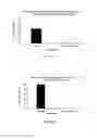 Fig. 05 - COATING COMPOSITIONS AND METHODS OF USE THEREOF