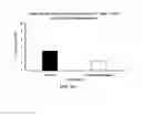 Fig. 07 - COATING COMPOSITIONS AND METHODS OF USE THEREOF