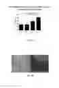 Fig. 08 - COATING COMPOSITIONS AND METHODS OF USE THEREOF