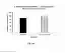 Fig. 11 - COATING COMPOSITIONS AND METHODS OF USE THEREOF