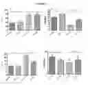 Fig. 03 - EDIBLE BIO-ACTIVE FILMS BASED ON CHITOSAN OR A MIXTURE OF QUINOA PROTEIN-CHITOSAN; SHEETS HAVING CHITOSAN-TRIPOLYPHOSPHATE-THYMOL NANOPARTICLES; PRODUCTION METHOD; BIO-PACKAGING COMPRISING SAME; AND USE THEREOF IN FRESH FRUIT WITH A LOW PH
