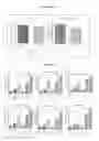 Fig. 06 - EDIBLE BIO-ACTIVE FILMS BASED ON CHITOSAN OR A MIXTURE OF QUINOA PROTEIN-CHITOSAN; SHEETS HAVING CHITOSAN-TRIPOLYPHOSPHATE-THYMOL NANOPARTICLES; PRODUCTION METHOD; BIO-PACKAGING COMPRISING SAME; AND USE THEREOF IN FRESH FRUIT WITH A LOW PH
