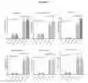 Fig. 07 - EDIBLE BIO-ACTIVE FILMS BASED ON CHITOSAN OR A MIXTURE OF QUINOA PROTEIN-CHITOSAN; SHEETS HAVING CHITOSAN-TRIPOLYPHOSPHATE-THYMOL NANOPARTICLES; PRODUCTION METHOD; BIO-PACKAGING COMPRISING SAME; AND USE THEREOF IN FRESH FRUIT WITH A LOW PH