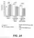 Fig. 03 - Probiotic compositions and methods