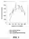 Fig. 05 - Probiotic compositions and methods