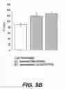 Fig. 12 - Probiotic compositions and methods