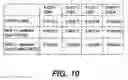 Fig. 13 - Probiotic compositions and methods