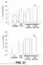 Fig. 27 - Probiotic compositions and methods