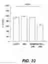 Fig. 28 - Probiotic compositions and methods