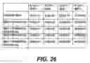 Fig. 32 - Probiotic compositions and methods