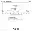 Fig. 35 - Probiotic compositions and methods
