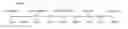 Fig. 02 - FERMENTED MILK COMPRISING SACCHARIDES CONTAINING HIGH CONTENT OF ALLULOSE
