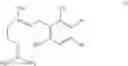 Fig. 03 - CHICORY PRODUCTS CONTAINING CANNABINOIDS