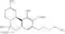 Fig. 04 - CHICORY PRODUCTS CONTAINING CANNABINOIDS