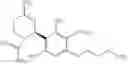 Fig. 06 - CHICORY PRODUCTS CONTAINING CANNABINOIDS