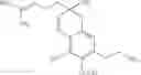 Fig. 17 - CHICORY PRODUCTS CONTAINING CANNABINOIDS