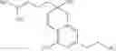 Fig. 18 - CHICORY PRODUCTS CONTAINING CANNABINOIDS