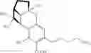 Fig. 21 - CHICORY PRODUCTS CONTAINING CANNABINOIDS