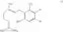Fig. 25 - CHICORY PRODUCTS CONTAINING CANNABINOIDS