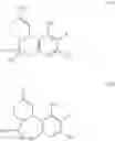 Fig. 26 - CHICORY PRODUCTS CONTAINING CANNABINOIDS