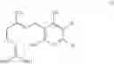 Fig. 37 - CHICORY PRODUCTS CONTAINING CANNABINOIDS