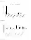 Fig. 03 - OLIGOSACCHARIDES FOR FLAVOUR GENERATION