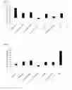 Fig. 06 - OLIGOSACCHARIDES FOR FLAVOUR GENERATION