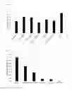 Fig. 08 - OLIGOSACCHARIDES FOR FLAVOUR GENERATION