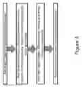 Fig. 09 - High-protein food additives