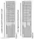 Fig. 16 - High-protein food additives