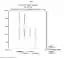 Fig. 06 - NEW CIGARETTE FILTER CONTAINING ALGINITE