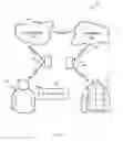 Fig. 14 - INTELLIGENT ACTIVE THERMAL HEATING SYSTEM FOR CLOTHING