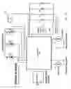 Fig. 17 - INTELLIGENT ACTIVE THERMAL HEATING SYSTEM FOR CLOTHING