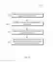 Fig. 19 - INTELLIGENT ACTIVE THERMAL HEATING SYSTEM FOR CLOTHING