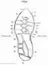 Fig. 05 - Sole structure and shoe including same